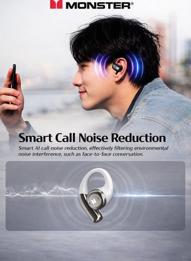 Monster Open Ear AC311 Wireless Bluetooth 5.4 Earphones | 16.2mm Dynamic Driver, Touch Control, IPX5 Waterproof, Noise Reduction Mic, USB-C Charging Case - Image 4